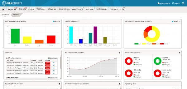 Threat intelligence