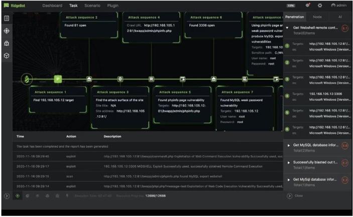 10 Key RidgeBot Features