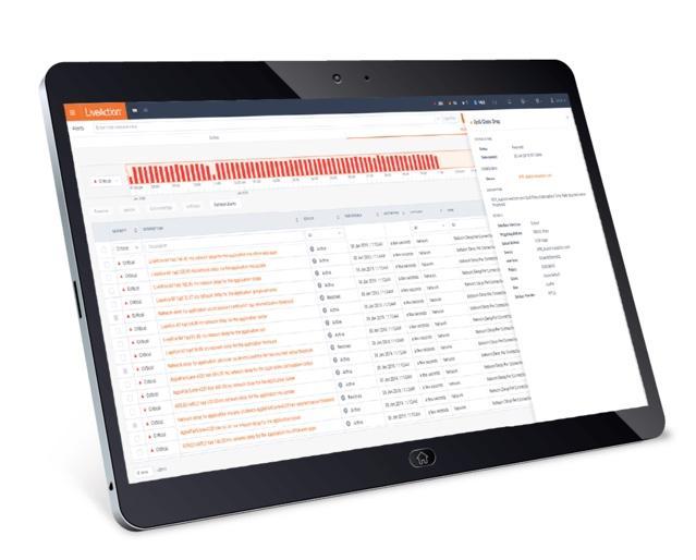 Accelerated Network Troubleshooting