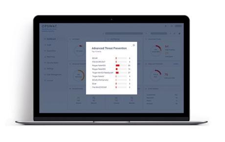 Email Security