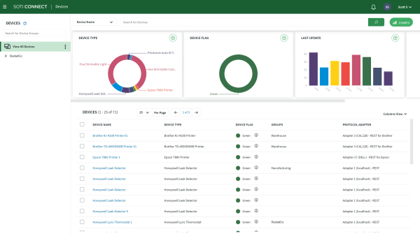 SOTI Connect Interface